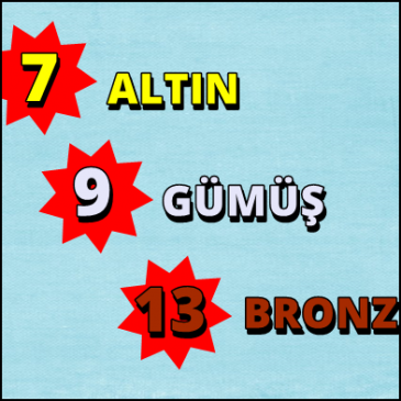 KULÜPLER ARASI GELİŞİM TURNUVASI – 30 HAZİRAN 2018