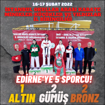 OKULLAR ARASI MİNİKLER-KÜÇÜKLER VE YILDIZLAR İL BİRİNCİLİĞİ